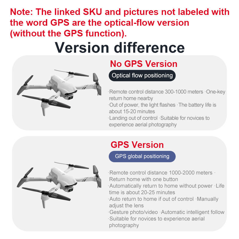4DRC F10 RC Drone GPS 6K HD Du - Drone Gps Rc Tt36 recension och pris