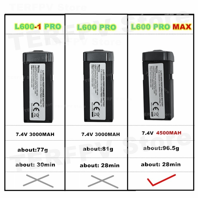 7.4v 4500mah LI-PO Battery L60 - Lyzrc Drone recension och pris
